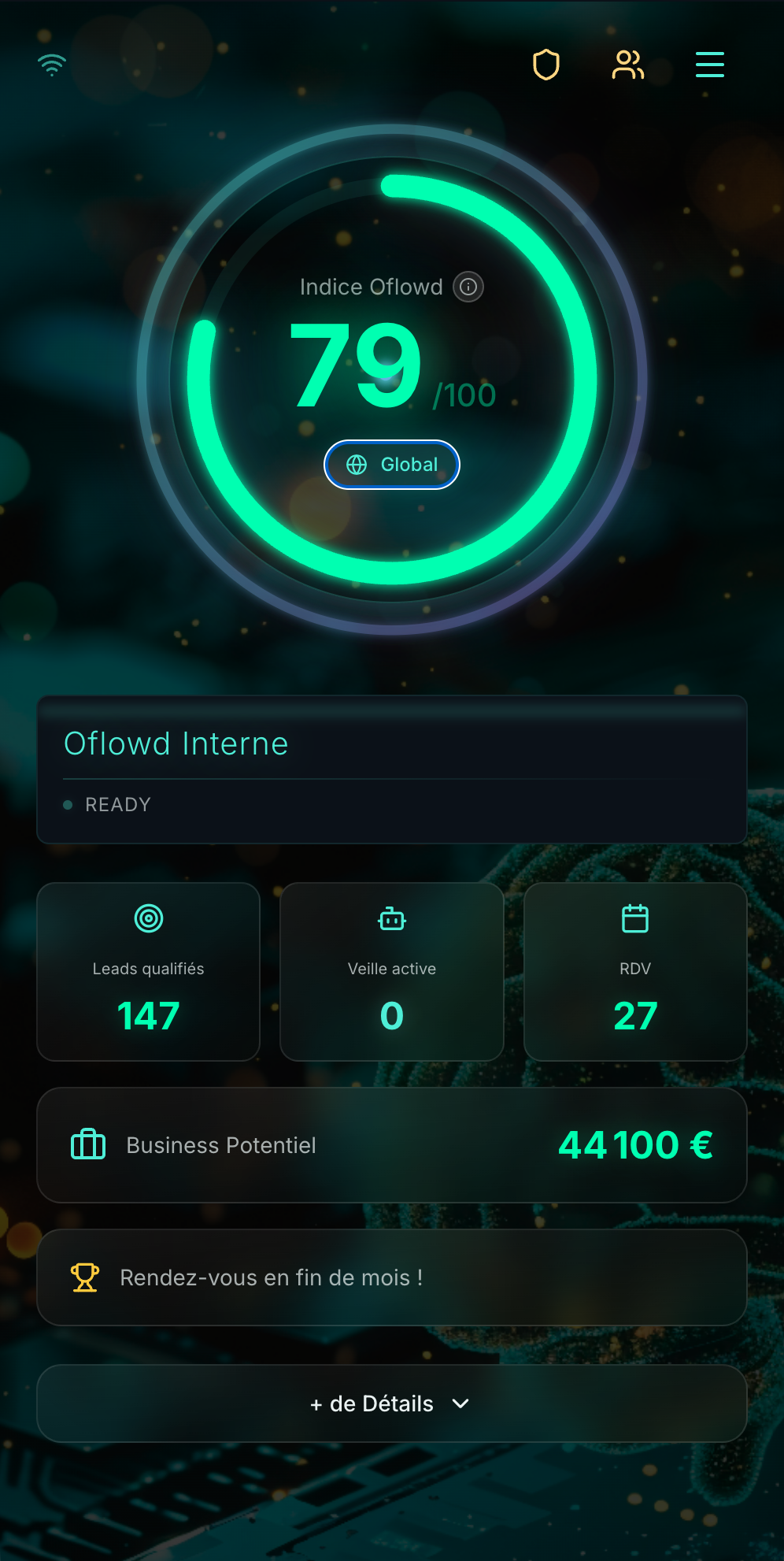 OflowD dashboard